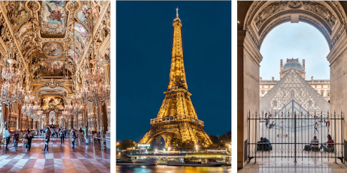 The Best Things to do in Paris, France